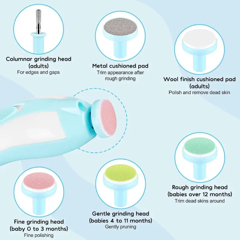 Baby Nail Trimmer Electric - Lime à Ongles pour Bébé Multifonctionnel