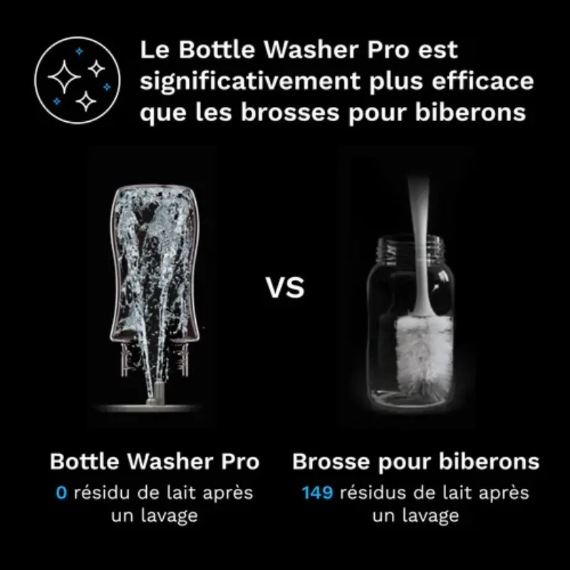 Babybrezza Lave-Biberon Bottle Washer Pro