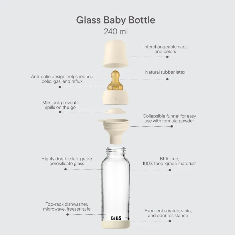 Biberon en Verre 240ml avec Tétine en Latex Débit Moyen - Baby Blue