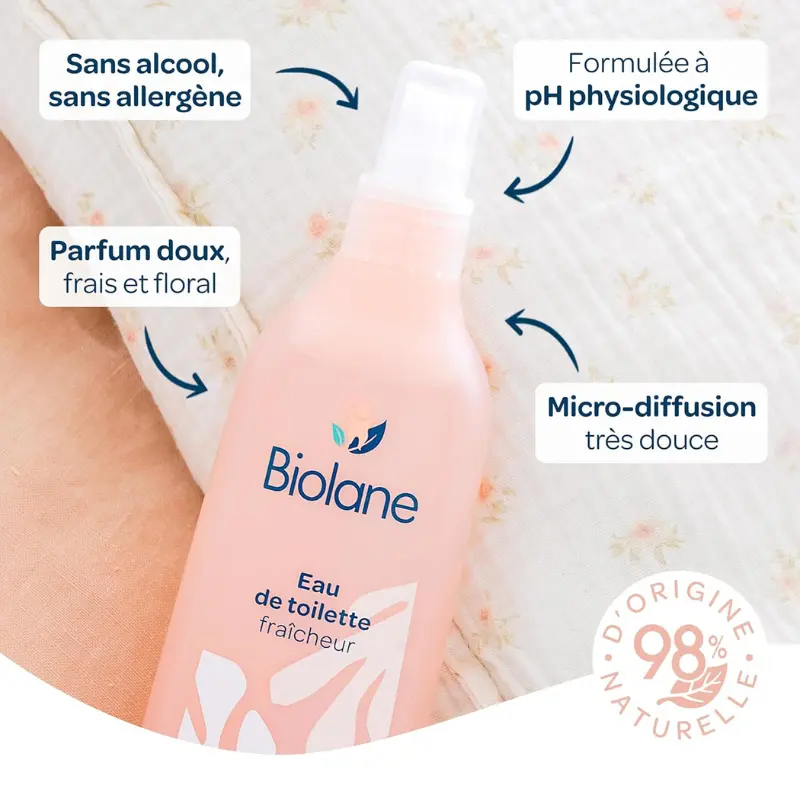BIOLANE Eau de Toilette Bébé Fraîcheur 200ml Nouvelle Formule Mixte pour Fille et Garçon