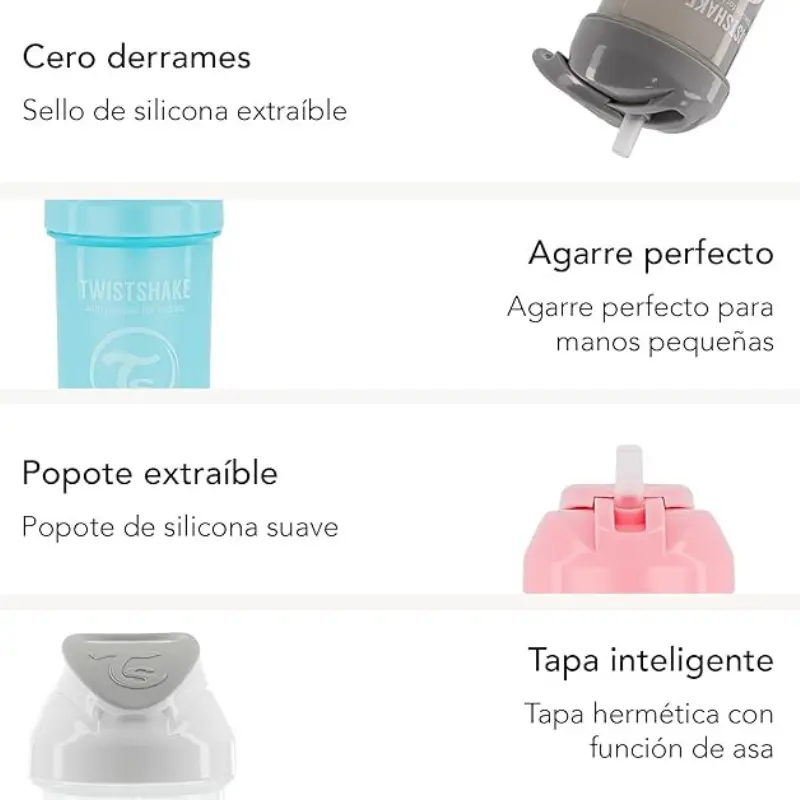 Gobelet à paille Twistshake 360 ​​ml - Noir - 6 mois plus