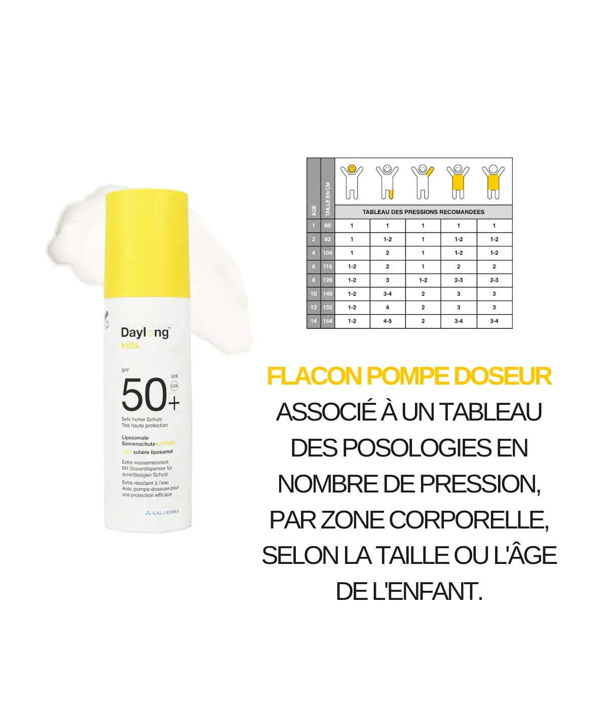 Lait Solaire Enfants SPF 50+ 150 ml