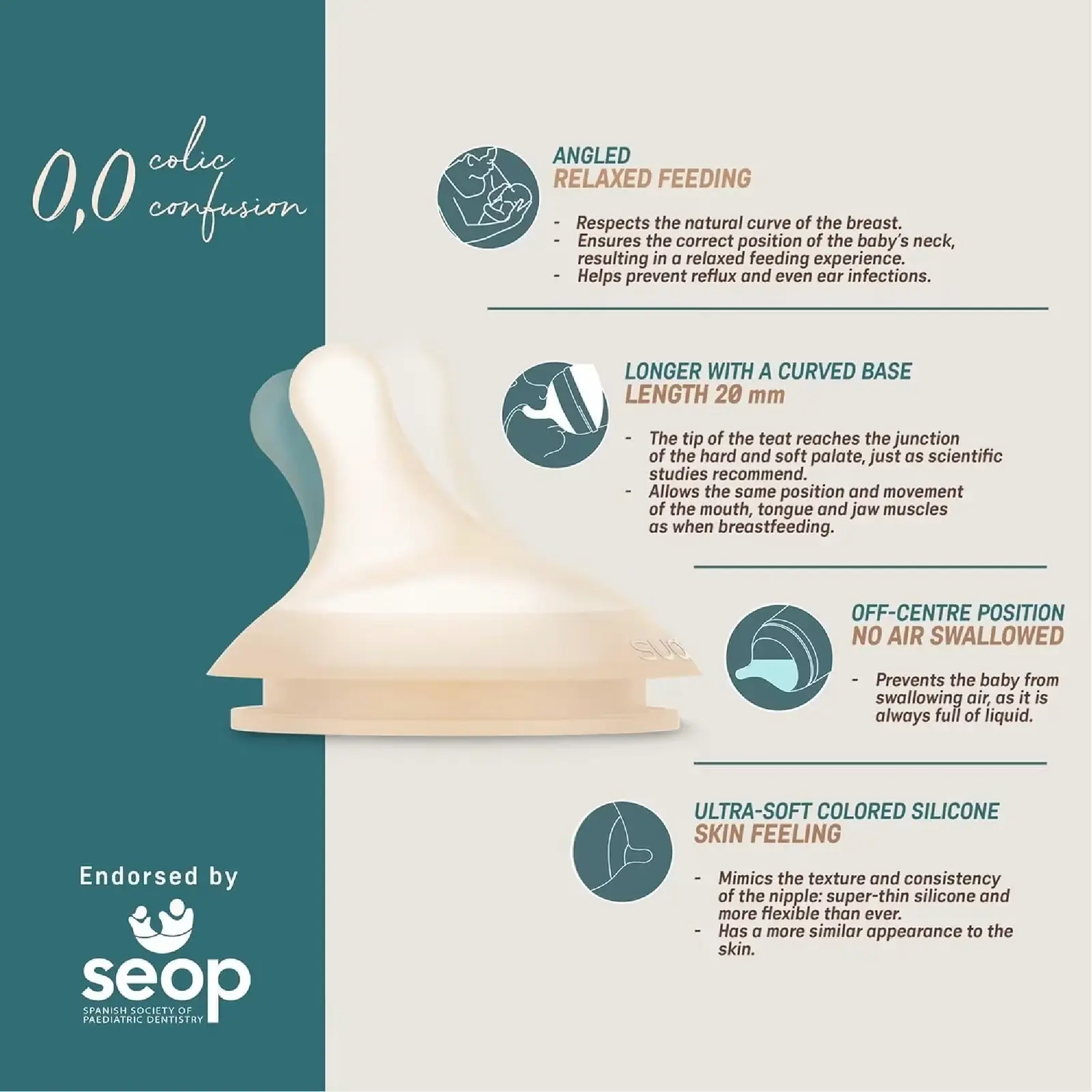 Pack de 2 Biberon 180 ml Zero.Zerø™ Débit Adaptable – Suavinex