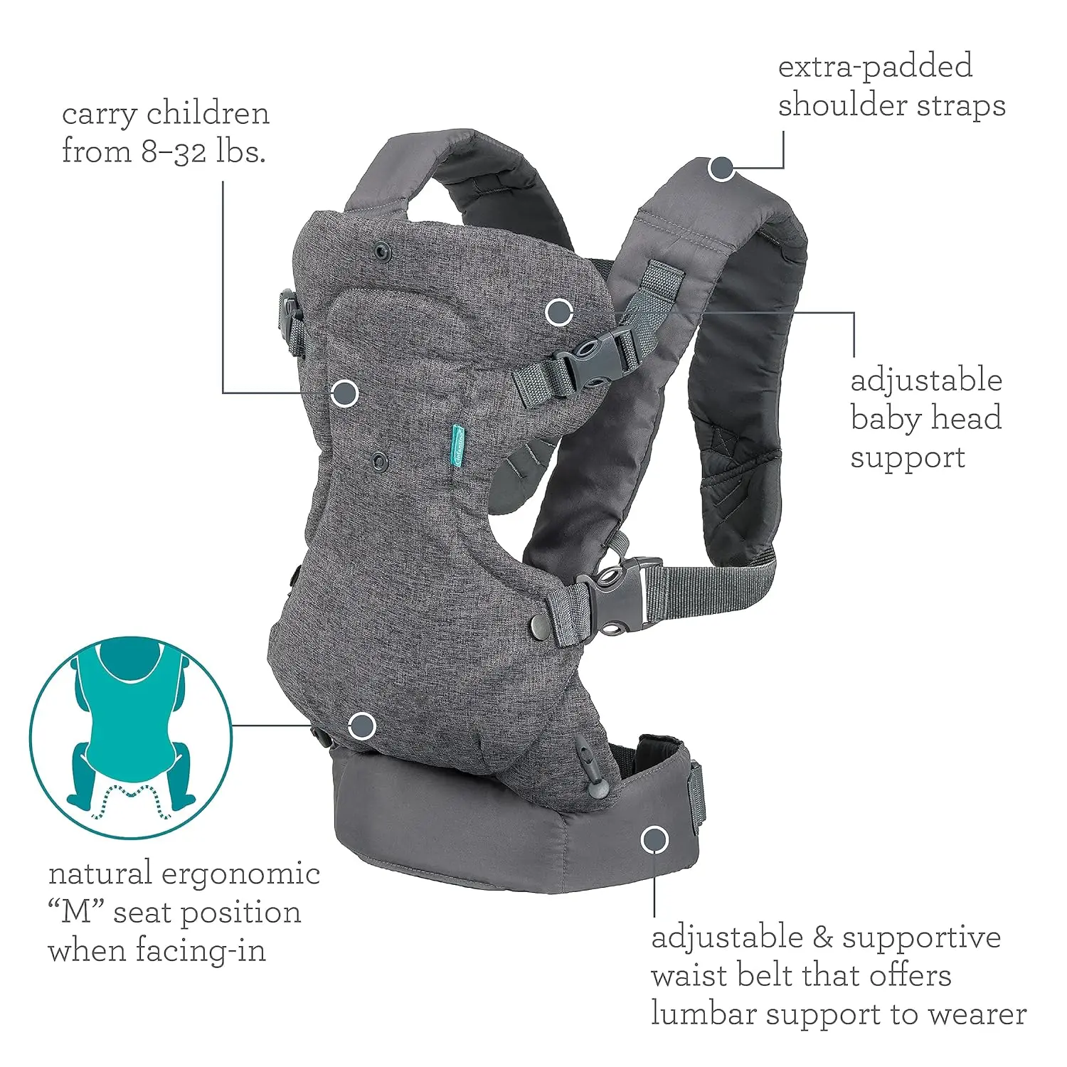 Porte-bébé convertible 4 en 1 Infantino Flip