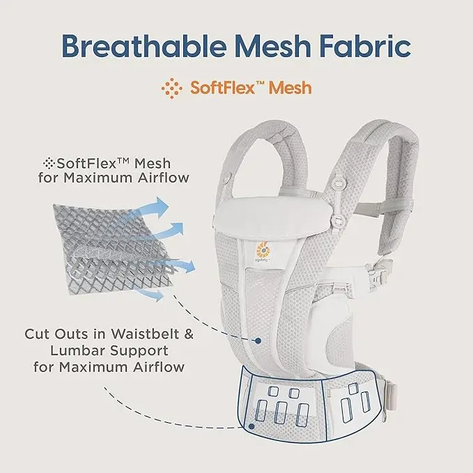 Porte-bébé Ergobaby toutes positions Bleu Nuit