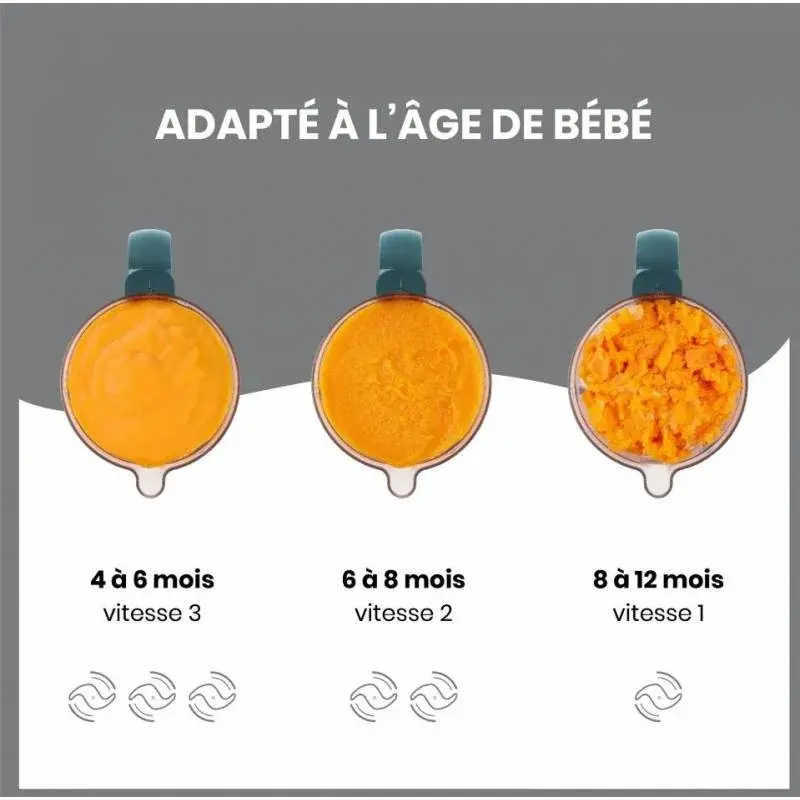 Robot de couture Nutribaby (+) Opal Green Babymoov