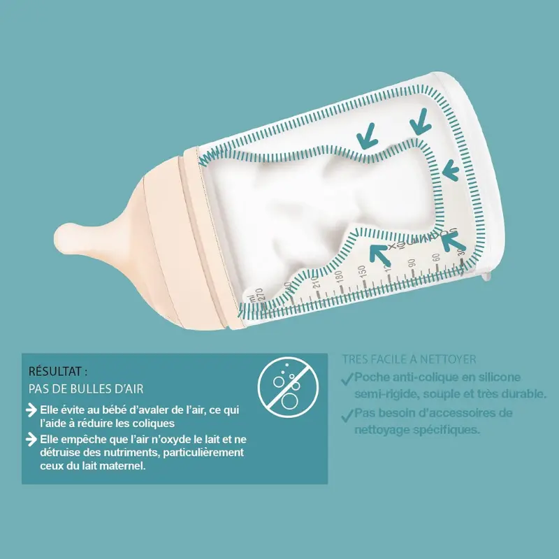 Suavinex, Biberon anti-colique Zero Zero avec tétine spéciale allaitement (A)