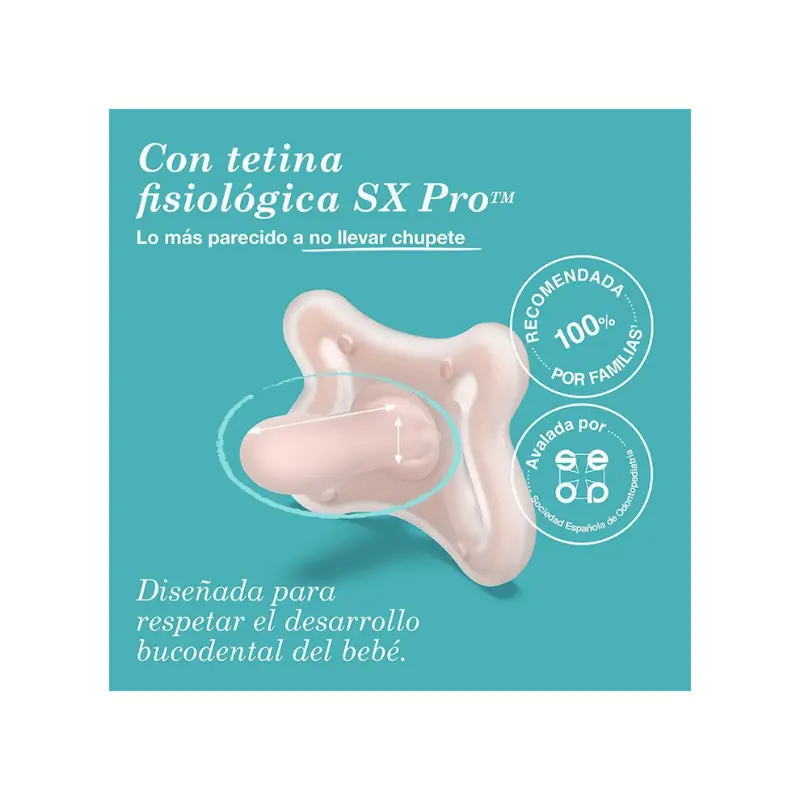 Suavinex Set Biberon Zero.Zero 180 ml avec Sucette
