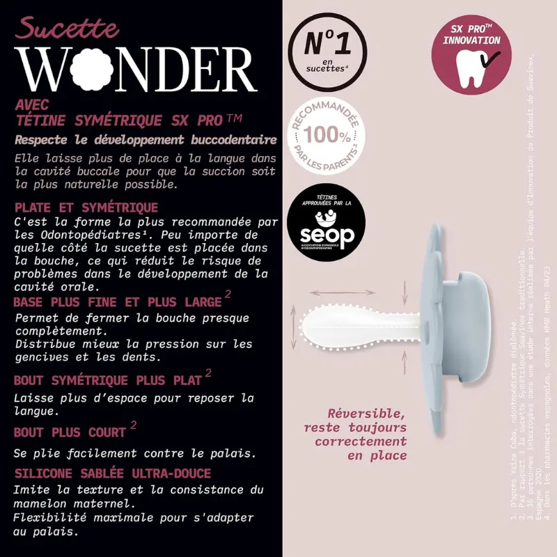 Suavinex Wonder SX PRO Sucette – Lot de 2 – Aqua/Gris