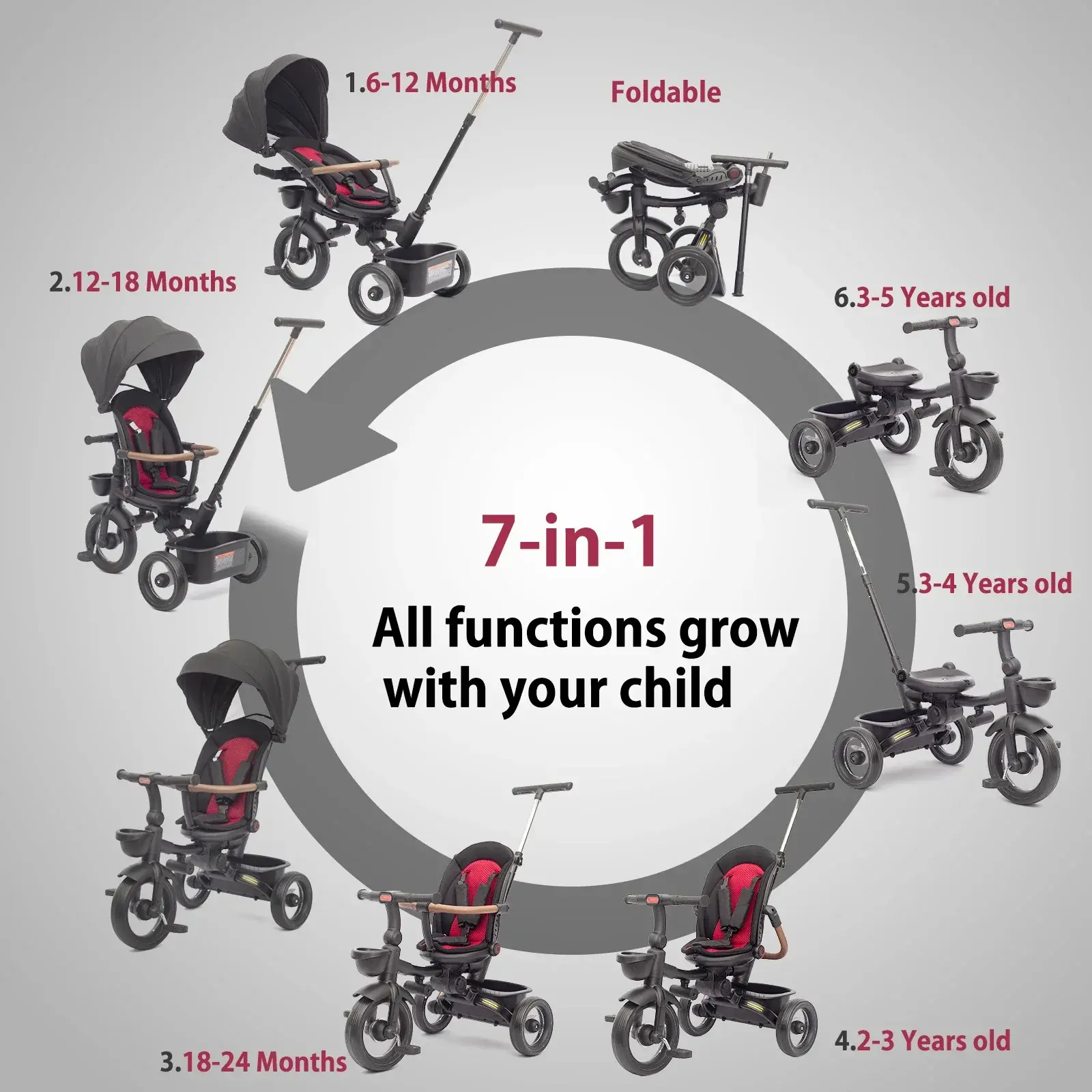 Tricycle pliable 7 en 1 pour enfants de 6 mois à 5 ans