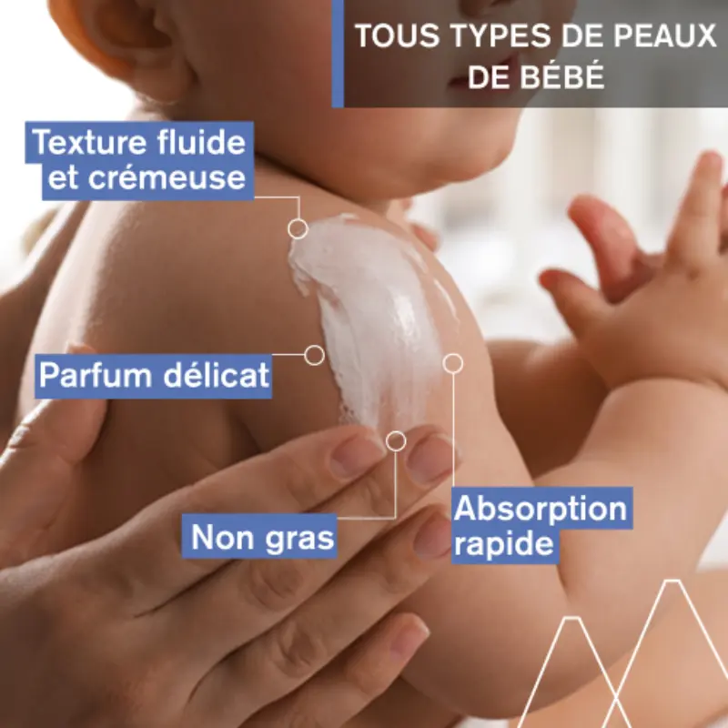 URIAGE BÉBÉ 1er Lait Hydratant 500 ML